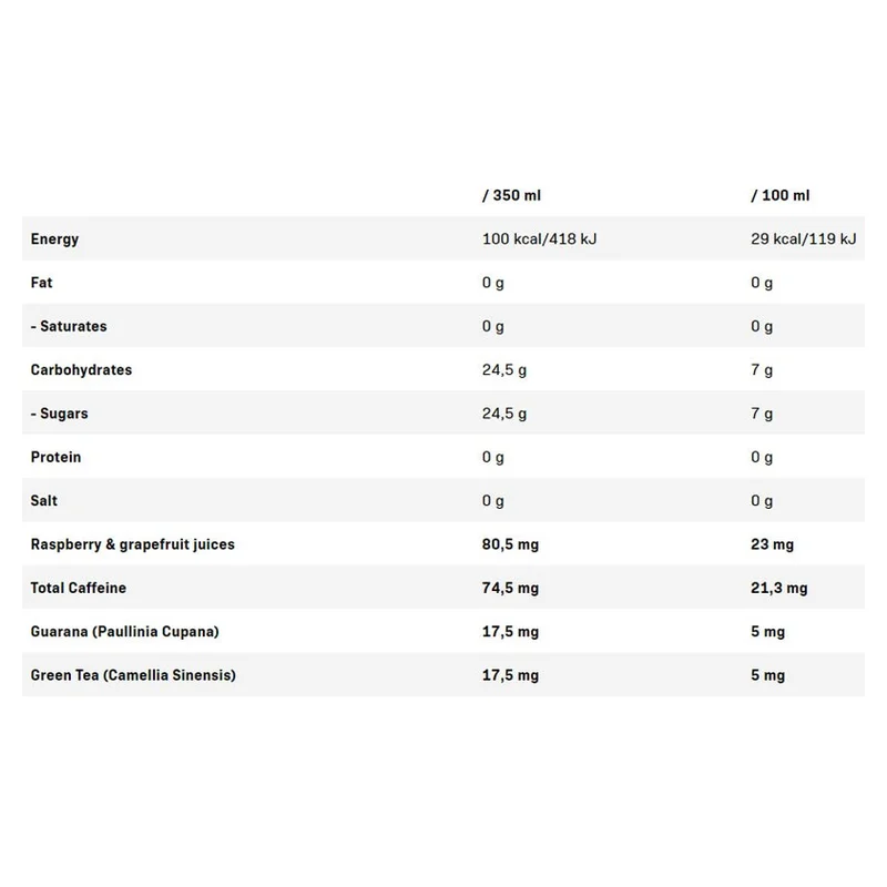 QNT Carbo Load – Image 2